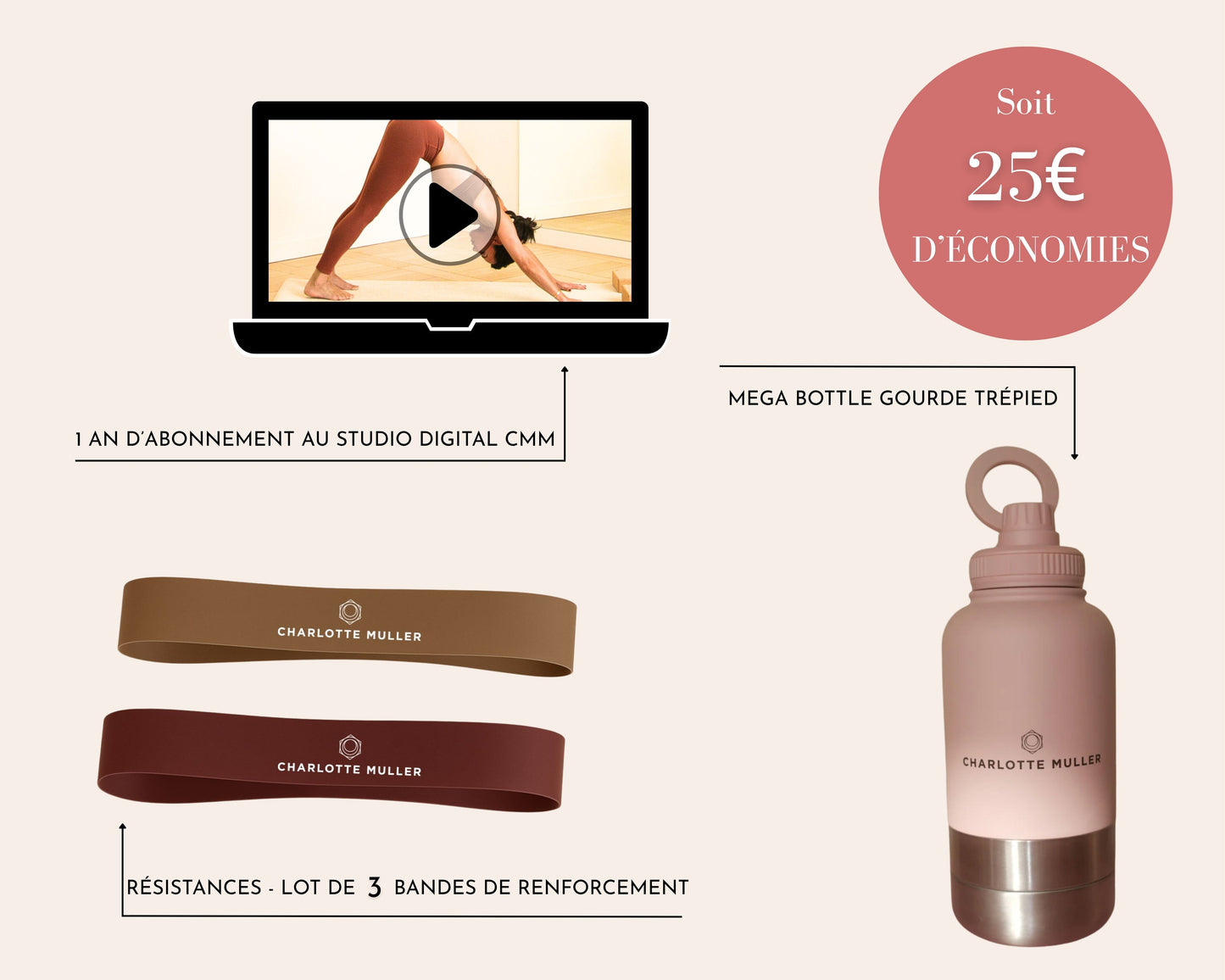 Bundle - Abonnement 1 an au Studio CMM Digital + Lot de 3 Résistances + MEGA BOTTLE
